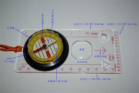 指北針構造